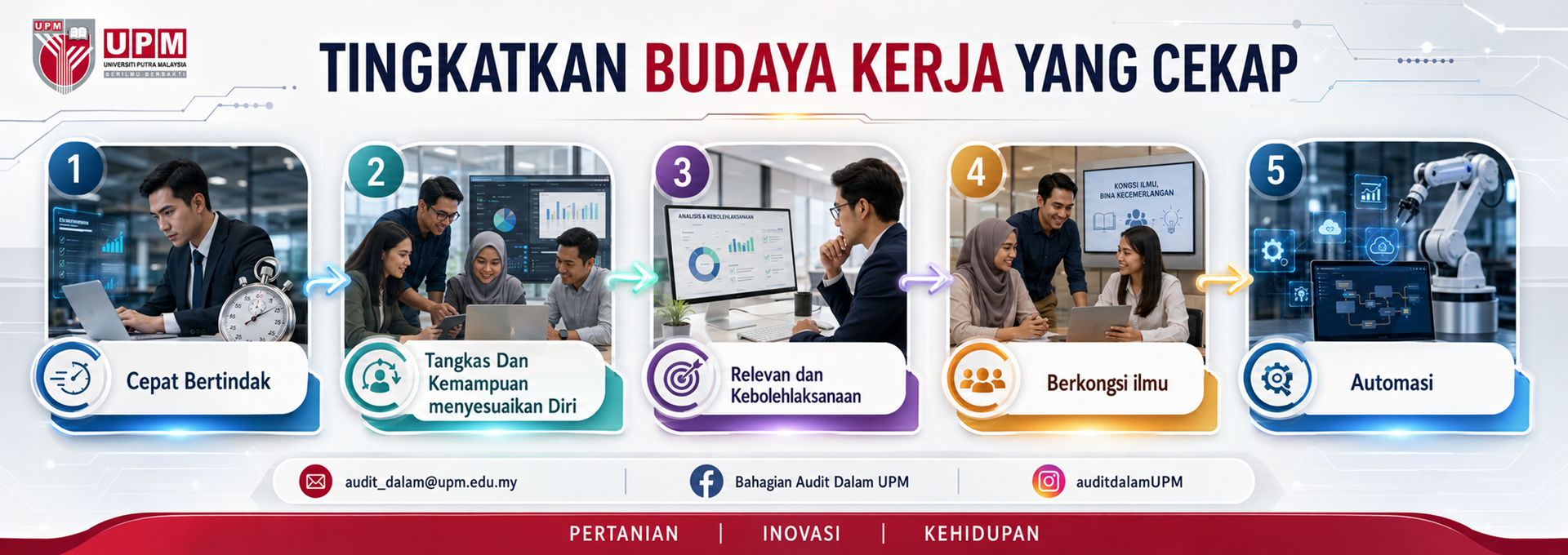 UPGRADE YOUR ORGANIZATION CULTURE