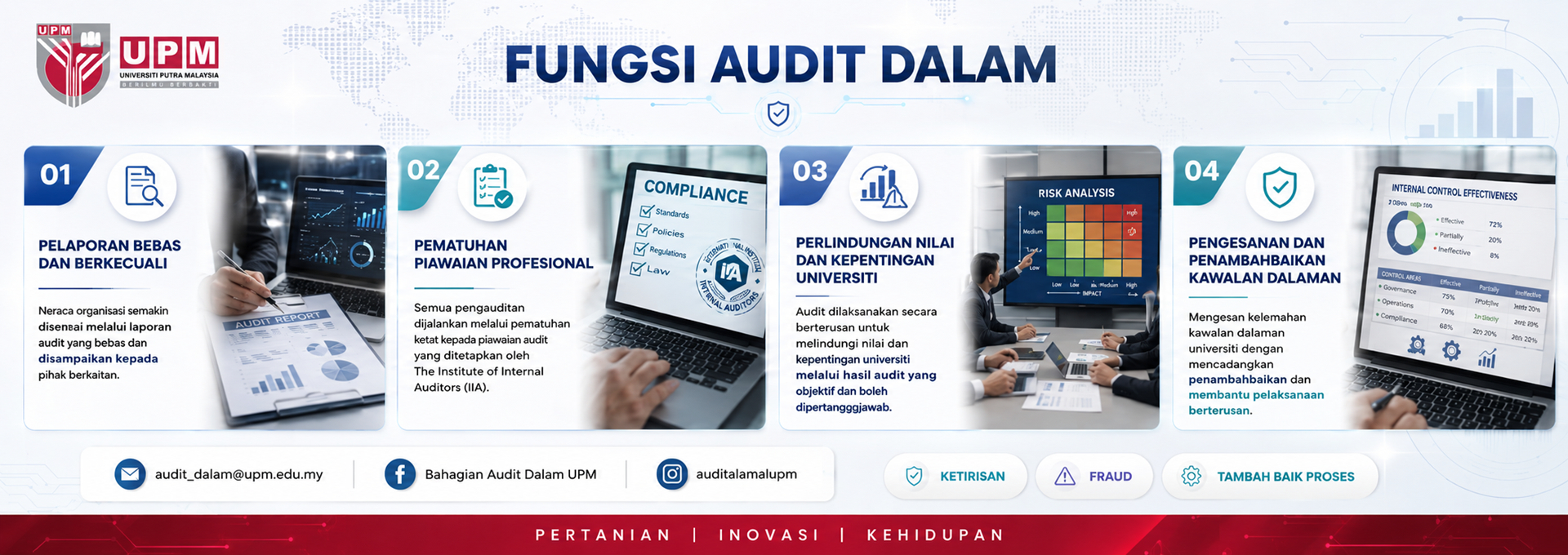 FUNGSI AUDIT DALAM